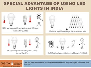 SPECIAL ADVANTAGE OF USING LED
LIGHTS IN INDIA
Yes and let’s delve deeper to understand the reasons why LED lights should be used
in India.
 