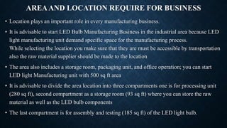 Led making business | PPTX