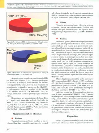 LARSSON, C. E.; OTSUKA, M. Lúpus eritematoso discóide - LED: revisão e casuística em serviço especializado da Capital de São Paulo I Discoid /upus el)'thelllatosus:
general revielV and a series of cases of a specialized service in lhe city of São Pau/o, Brazi/I Rev. educo contin. CRMV-SP I Contil1uous Education Jouma/ CRMV-SP,
São Paulo, volume 3, fa cículo I, p. 029 - 036, 2000.




                                                                                     sob a forma de máculas alopécicas, eritematosas, desca-
                                                                                     mativas, crostosas, com evolução para discrornia tegumen-
 CRD* - 20 (570/0)                                                                   tar e pilar (1eucoderrnia e leucotriquia) (SCOTT, 1988).

                                                                                              •      Felinos
                                                                                            Também, apresentam lesões (alopecia, eritema,
                                                                                     escamas e crostas), predominantemente, faciais e auri-
                                                                                     culares, com igual tendência àquela dos eqüinos, para a
                                                                                     despigmentação tegumentar nasal (KIMM e NOXON,
                                                                                     1985).

                                                                                              •      Caninos
Figura 3: Prevalência de LED em cães, segundo a definição racial e                          Inicia-se o quadro pela discromia progressiva do
raça. Serviço de Dermatologia da FMVZlUSP, 1986-1998                                 plano nasal (de negro transforma-se numa coloração
                                                                                     acinzentada ou azul escura) com concomitante subs-
                                                                                     tancial modificação na arquitetura desta região (de as-
                                                                                     pecto losângico e áspero, dito em "calçamento de pe-
                                                                                     dra", torna-se liso), aspecto este que auxilia na diferen-
                                                                                     ciação di agnóstica com o vitiligo, uma vez que super-
                                                                                     põem-se eritema e descamação nasal. Em fases tardi-
                                                                                     as, surgem lesões erodo-ulcerativas e crostosas. A der-
                                                                                     matite nasal, vista em 95,4% dos casos, com certa fre-
                                                                                     qüência tem o aspecto típico em "asa de borboleta" ou
                                                   Fêmea -                           em "vespertílio", tal como o evidenciado em pacientes
                                                   37%                               humanos. Estas lesões nasais são vistas, inicialmente,
                                                                                     na porção dorsal, na junção muco-cutânea ou ao longo
Figura 4: Prevalência de LED em cães, segundo o sexo. Serviço de                     das porções ventral ou mediaI, das dobras alares, ten-
Dermatologia da FMVZlUSP, 1986-1998                                                  dendo a evoluir para toda região nasal incluindo a ponte
                                                                                     (Figuras 5 a 9).
        Aparentemente, nos cães acometidos pelo LED,                                        Menos freqüentemente se têm lesões auriculares
em São Paulo (Figuras 3 e 4), inexiste predisposi-                                   (25%), perioculares (19%), labiais (12,5%), palatinas
ção relativa à definição racial (57,0% em animais                                    (12,5%), distais dos membros (12,5%), sob a forma de
com raça definida, sendo, todavia, mais freqüente em                                 pododermatite generalizada (OLIVRY, 1996), e na ge-
animais entre o segundo e quinto ano de vida (68%)                                   nitália. Por vezes, há lesões estritamente nasodigitais
e, curiosamente, dentre os machos (63%). SCOTT                                       (6,2%) ou auriculares (SCOTT et ai., 1983).
et aI., (1996), nos EUA, e CARLOTTI (1989), na                                              A dor e o prurido são de intensidade variável, no
França, afirmaram inexistir predisposição sexual ou                                  geral de pouca importância (OLIVRY, 1996). O prurido
etária.                                                                              relatado por 10,5% daqueles pacientes humanos (PRO-
        No que tange aos animais de raça definida (Figu-                             ENÇA et aI., 1989), é de intensidade variável, e igual,
ra 3), aqueles mais acometidos no Brasil (São Paulo) são                             segundo o decurso evolutivo, nos animais acometidos.
Akita (43,7%), Pastor Alemão (18,7%) e Pinscher                                             A tendência evolutiva é a formação de cicatrizes
(12,5%). Nos EUA (SCOTT et aI., 1996) são Col1ies                                    e de leucodermia, de intensidade variável. Quando ocor-
(37,5%), Pastor Alemão (18,8%), Pastor de Shetland                                   re agravamento lesional nasal, com formação de úlce-
(12,5%), Husky Siberiano (12,5%).                                                    ras atingindo arteríolas, embora raro, pode ocorrer qua-
                                                                                     dro hemorrágico agudo.
            Quadros sintomáticos e lesionais
                                                                                                                  Diagnóstico
      •     Eqüinos
      Topograficamente, as lesões instalam-se nas re-                                      Baseia-se, para sua elaboração, nos dados anam-
giões cefálica (face e pavilhões auriculares) e cervical,                            nésicos, nos achados do exame físico e nos resultados da


32
 