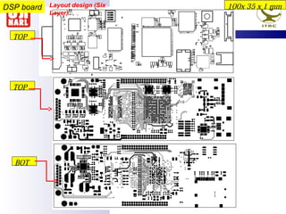 DSP board 100x 35 x 1 mmLayout design (Six
Layer)
TOP
TOP
BOT
 