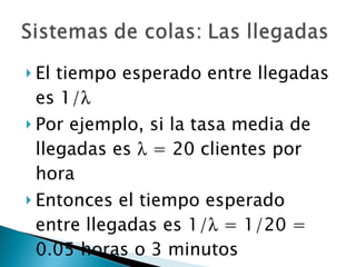 El tiempo esperado entre llegadas es 1/  Por ejemplo, si la tasa media de llegadas es    = 20 clientes por hora Entonces el tiempo esperado entre llegadas es 1/   = 1/20 = 0.05 horas o 3 minutos 