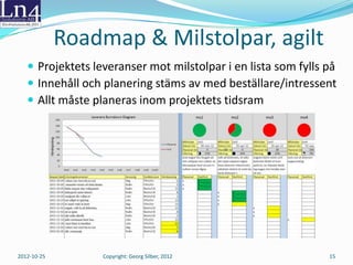 Uppföljning mot plan, EV


Earned Value Beräkningen
• Hur mycket är klart?
• Hur mycket skulle vara klart?
• Vad har det kostat




 2012-10-25                Copyright: Georg Silber, 2012   15
 