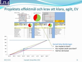 Enkelt att räkna ut EV index

               Cost



                                          Actual Cost (A)
                                          Earned Value (EV)

                                   Time Now                        Time Line
      Cost Performance Index(cpi) är relationen mellan verkligt värde och
         verklig kostnad. I exemplet är det aktuella värdet EV/A~0,5.

      Schedule Performance Index(spi) är relationen mellan verkligt värde
         och ursprungsplan. I exemplet är det aktuella värdet EV/BLP~0,35.

2012-10-25                                                                     16
 
