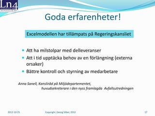 Analys à la ”Gartner” med EV
                       Som planerat                              Överleverans eller ineffektivitet
             cpi                                                 cpi

         0,8                                                    0,8




                               0,8     spi                                        0,8    spi

                   Försening gentemot plan                   Externa problem: gör beställaren delaktig!
             cpi                                                 cpi

         0,8                                                     0,8




                               0,8     spi                                         0,8   spi



2012-10-25                   Copyright: Georg Silber, 2012                                            17
 