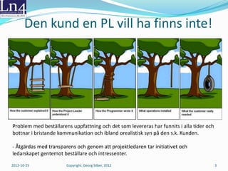 Den kund en PL vill ha finns inte!




Problem med beställarens uppfattning och det som levereras har funnits i alla tider och
bottnar i bristande kommunikation och ibland orealistisk syn på den s.k. Kunden.

- Åtgärdas med transparens och genom att projektledaren tar initiativet och
ledarskapet gentemot beställare och intressenter.
2012-10-25             Copyright: Georg Silber, 2012                                      3
 
