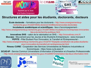 Structures et aides pour les étudiants, doctorants, docteurs
Ecole doctorale – formations pour les doctorants - http://www...