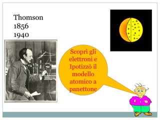 Gli atomi di un elemento non possono essere convertiti in atomi di altri elementi.