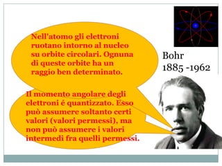 Gli atomi non possono essere né creati né distrutti, ma si trasferiscono interi da un composto ad un altro.Thomson 1856 1940Scoprì gli elettroni e Ipotizzò il modello atomico a panettone