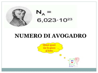 Il diametro degli atomi dei diversi elementi varia da 0.0000005 mm a 0.00000060 mm. 0vver0 10-7 mm!Ordine di grandezza10-10 m!