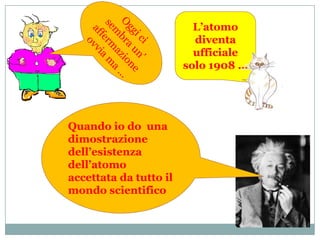 L’atomo diventa ufficiale solo 1908 … Oggi ci sembra un’ affermazione ovvia ma … Quando io do  una dimostrazione dell’esistenza dell’atomo accettata da tutto il mondo scientifico