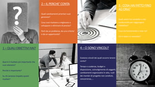 2 – IL PERCHE’ CONTA
Quali cambiamenti prioritari vuoi
generare?
Cosa vuoi risolvere o migliorare o
sviluppare o eliminare di preciso?
Parti da un problema, da una criticita’
o da un opportunità?
4 – CI SONO VINCOLI?
Esistono vincoli dei quali occorre tenere
conto?
Tempo e scadenze, budget a
disposizione, coinvolgimento di soggetti,
cambiamenti organizzativi in atto, ruoli
dei membri di progetto non condivisi,
concorrenza,….
3 - COSA HAI FATTO FINO
AD ORA?
Quali azioni hai condotto o stai
conducendo per raggiungere
l’obiettivo?
Cosa sta funzionando e cosa no?
Chi è stato o è coinvolto?
1 – QUALI OBIETTIVI HAI?
Qual è il risultato più importante che
vuoi ottenere?
Perché è importante?
Su chi avranno impatto questi
risultati?
 
