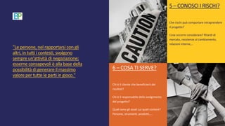 5 – CONOSCI I RISCHI?
Che rischi può comportare intraprendere
il progetto?
Cosa occorre considerare? Ritardi di
mercato, resistenze al cambiamento,
relazioni interne,…
6 – COSA TI SERVE?
Chi è il cliente che beneficierà dei
risultati?
Chi è il responsabile dello svolgimento
del progetto?
Quali sono gli asset sui quali contare?
Persone, strumenti, prodotti,….
"Le persone, nel rapportarsi con gli
altri, in tutti i contesti, svolgono
sempre un’attività di negoziazione;
esserne consapevoli è alla base della
possibilità di generare il massimo
valore per tutte le parti in gioco."
 