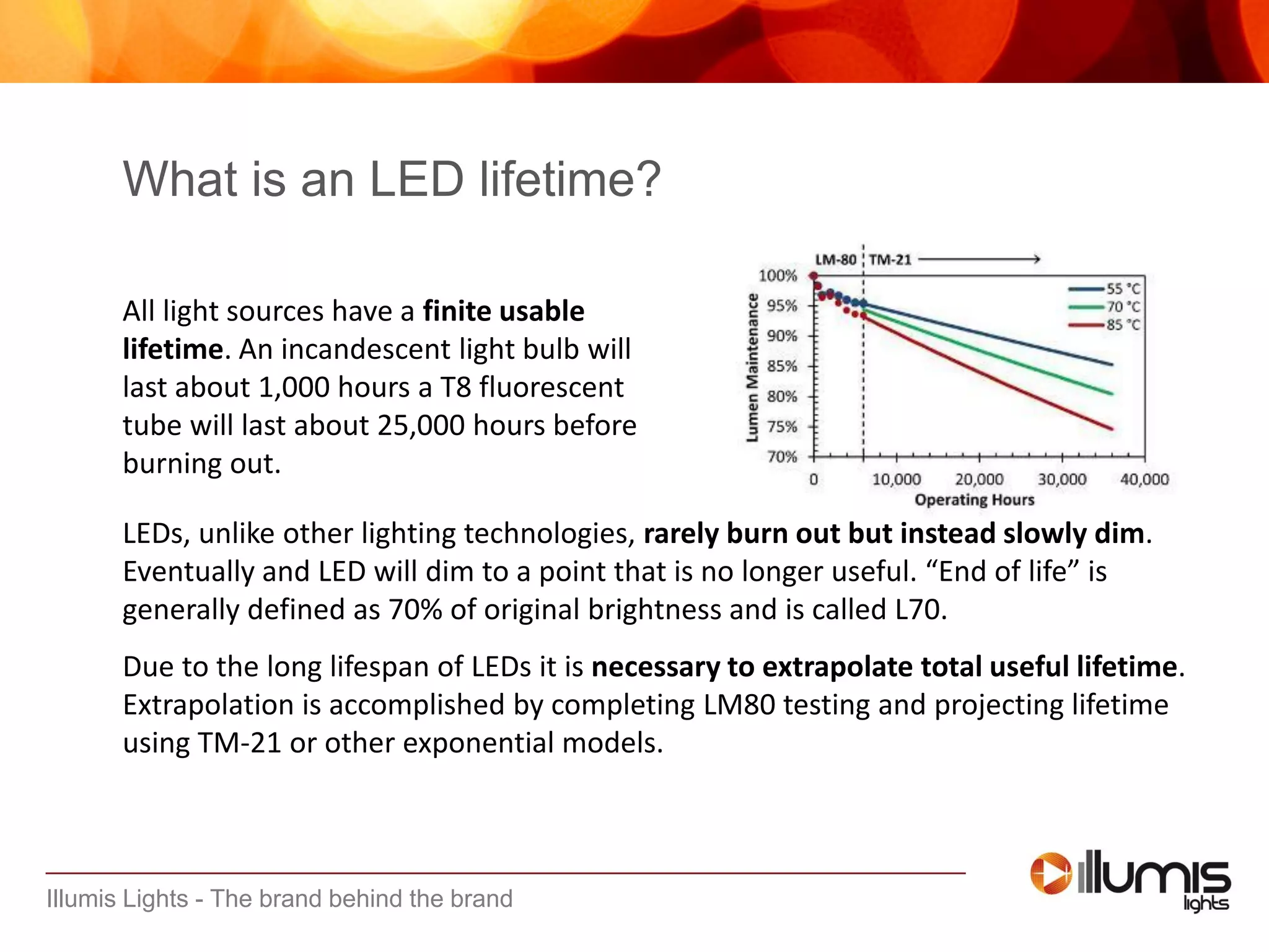 Illumis Lights - The brand behind the brand
LEDs, unlike other lighting technologies, rarely burn out but instead slowly dim.
Eventually and LED will dim to a point that is no longer useful. “End of life” is
generally defined as 70% of original brightness and is called L70.
Due to the long lifespan of LEDs it is necessary to extrapolate total useful lifetime.
Extrapolation is accomplished by completing LM80 testing and projecting lifetime
using TM-21 or other exponential models.
What is an LED lifetime?
All light sources have a finite usable
lifetime. An incandescent light bulb will
last about 1,000 hours a T8 fluorescent
tube will last about 25,000 hours before
burning out.
 