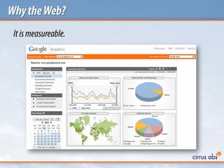 WhytheWeb?
Itismeasureable.
 