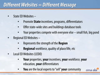 DifferentWebsites=DifferentMessage
• State EDWebsites–
• Promote State incentives,programs, differentiators
• Offer state-wide sites and buildings database tools
• Your properties competewith everyone else – small fish, big pond
• Regional EDWebsites –
• Representsthe strengthof the Region
• Regional workforce, quality of place/life, etc
• Local EDWebsites (LEDO)
• Your properties, your incentives,your workforce, your
education,your differentiators
• You are the local expertsto“sell”your community
 