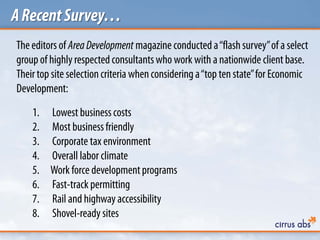 ARecentSurvey…
Theeditors of AreaDevelopment magazine conducted a“flashsurvey”of a select
group of highly respectedconsultantswho work with a nationwide client base.
Theirtop site selectioncriteria whenconsidering a“top ten state”for Economic
Development:
1. Lowest businesscosts
2. Most businessfriendly
3. Corporate tax environment
4. Overall labor climate
5. Work force developmentprograms
6. Fast-track permitting
7. Rail and highway accessibility
8. Shovel-ready sites
 