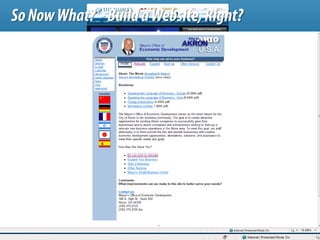 SoNowWhat? -BuildaWebsite,Right?
 