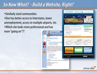 SoNowWhat? -BuildaWebsite,Right?
•Similarly sized communities
•One has better accessto Interstates, lower
unemployment,accessto multiple airports, etc.
•Whichsite looks more professional and has
more“going on”??
 