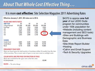AboutThatWholeCostEffectiveThing…
Itis more cost effective: Site Selection Magazine 2011Advertising Rates
$4370 is approx one full
year of our LEDO Suite
program for communities
under 100k population for:
•Website (including content
management and SEO tools)
•Sites and Buildings with
Demographic and Business
Data
•Site-Wide Report Builder
•Hosting
•Call-in and Email Support
•Tech & Security Upgrades
 