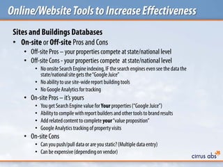 Online/WebsiteToolstoIncreaseEffectiveness
Sites and Buildings Databases
• On-site or Off-site Pros and Cons
• Off-site Pros – your properties compete at state/national level
• Off-site Cons - your properties compete at state/national level
• NoonsiteSearch Engineindexing,IF the search engineseven see thedatathe
state/nationalsitegetsthe“Google Juice”
• Noabilitytouse site-widereport buildingtools
• NoGoogle Analyticsfortracking
• On-site Pros – it’s yours
• Youget Search Engine value forYour properties(“Google Juice”)
• Abilitytocompilewithreport buildersand othertoolstobrand results
• Add relatedcontenttocompleteyour“value proposition”
• GoogleAnalyticstracking of propertyvisits
• On-site Cons
• Can youpush/pull dataor are you static?(Multiple dataentry)
• Can be expensive(dependingon vendor)
 