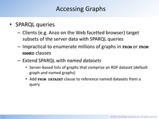 Accessing Graphs

     • SPARQL queries
       – Clients (e.g. Anzo on the Web facetted browser) target
         subsets of the server data with SPARQL queries
       – Impractical to enumerate millions of graphs in FROM or FROM
         NAMED clauses
       – Extend SPARQL with named datasets
          • Server-based lists of graphs that comprise an RDF dataset (default
            graph and named graphs)
          • Add FROM DATASET clause to reference named datasets from a
            query




10                                                       ©2011 Cambridge Semantics Inc. All rights reserved.
 