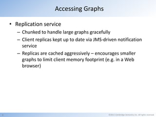 Accessing Graphs

    • Replication service
       – Chunked to handle large graphs gracefully
       – Client replicas kept up to date via JMS-driven notification
         service
       – Replicas are cached aggressively – encourages smaller
         graphs to limit client memory footprint (e.g. in a Web
         browser)




8                                                  ©2011 Cambridge Semantics Inc. All rights reserved.
 