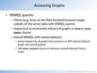 Accessing Graphs

     • SPARQL queries
       – Clients (e.g. Anzo on the Web facetted browser) target
         subsets o...