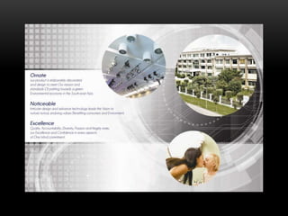 LED Panel Light Series One Wind Pte Ltd