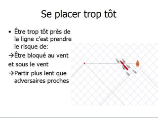 Le départ erreurs fréquentes