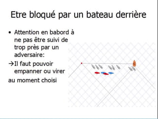 Le départ erreurs fréquentes