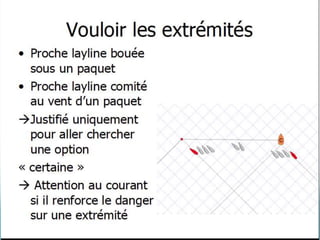 Le départ erreurs fréquentes