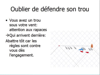 Le départ erreurs fréquentes