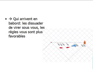 Le départ erreurs fréquentes