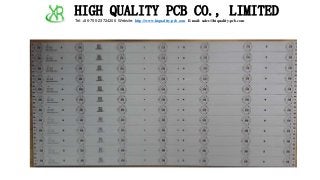 HIGH QUALITY PCB CO., LIMITEDTel: +86-755-23724206 Website: http://www.hiquality-pcb.com E-mail: sales@hiquality-pcb.com
 