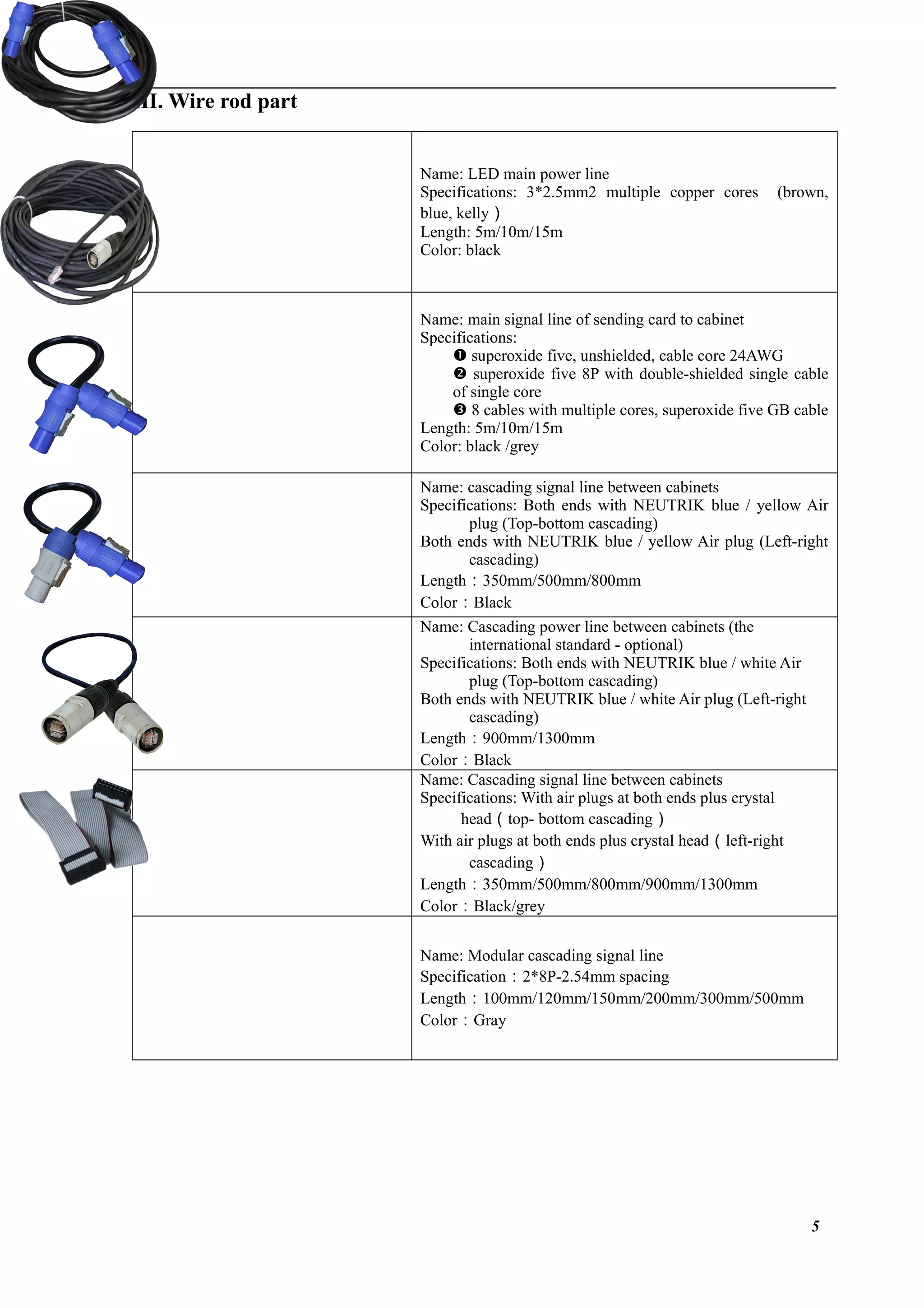 III. Wire rod part
Name: LED main power line
Specifications: 3*2.5mm2 multiple copper cores (brown,
blue, kelly）
Length: 5m/10m/15m
Color: black
Name: main signal line of sending card to cabinet
Specifications:
 superoxide five, unshielded, cable core 24AWG
 superoxide five 8P with double-shielded single cable
of single core
 8 cables with multiple cores, superoxide five GB cable
Length: 5m/10m/15m
Color: black /grey
Name: cascading signal line between cabinets
Specifications: Both ends with NEUTRIK blue / yellow Air
plug (Top-bottom cascading)
Both ends with NEUTRIK blue / yellow Air plug (Left-right
cascading)
Length：350mm/500mm/800mm
Color：Black
Name: Cascading power line between cabinets (the
international standard - optional)
Specifications: Both ends with NEUTRIK blue / white Air
plug (Top-bottom cascading)
Both ends with NEUTRIK blue / white Air plug (Left-right
cascading)
Length：900mm/1300mm
Color：Black
Name: Cascading signal line between cabinets
Specifications: With air plugs at both ends plus crystal
head（top- bottom cascading）
With air plugs at both ends plus crystal head（left-right
cascading）
Length：350mm/500mm/800mm/900mm/1300mm
Color：Black/grey
Name: Modular cascading signal line
Specification：2*8P-2.54mm spacing
Length：100mm/120mm/150mm/200mm/300mm/500mm
Color：Gray
5
 