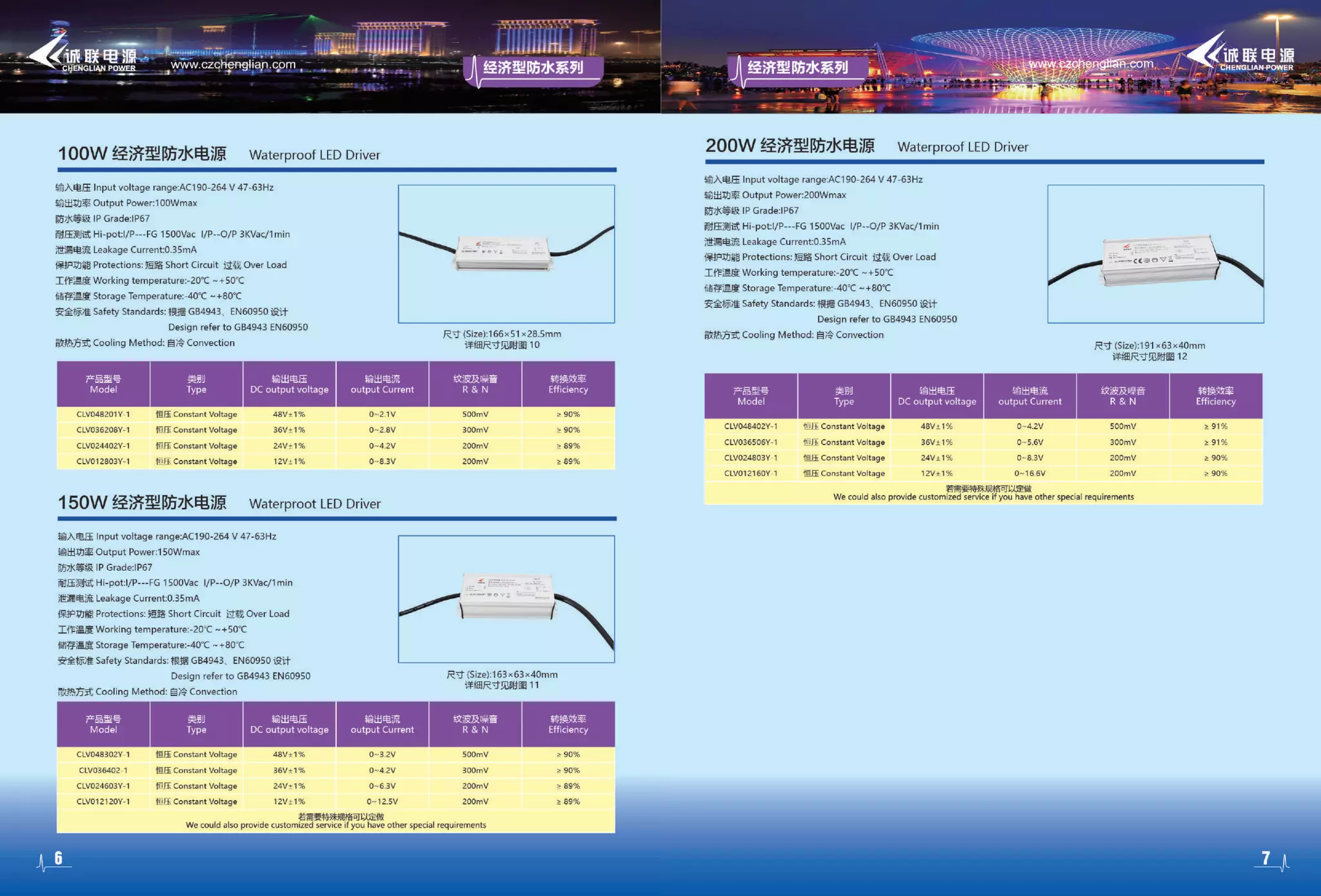 Led power supply catalogue landscape PPT