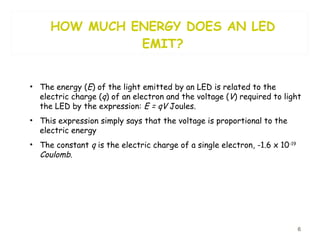 H OW  M UCH  ENERGY DOES AN LED EMIT? The energy ( E ) of the light emitted by an LED is related to the electric charge ( q ) of an electron and the voltage ( V ) required to light the LED by the expression:  E = qV  Joules.  This expression simply says that the voltage is proportional to the electric energy The constant  q  is the electric charge of a single electron, -1.6 x 10 -19   Coulomb .  
