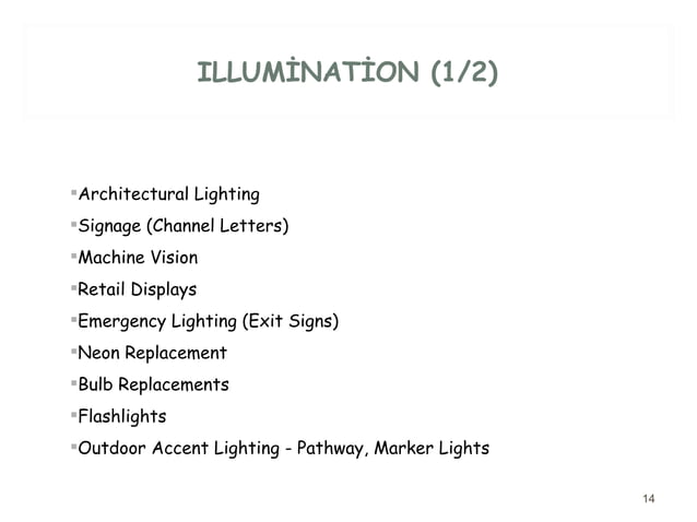 Led Ppt PPT