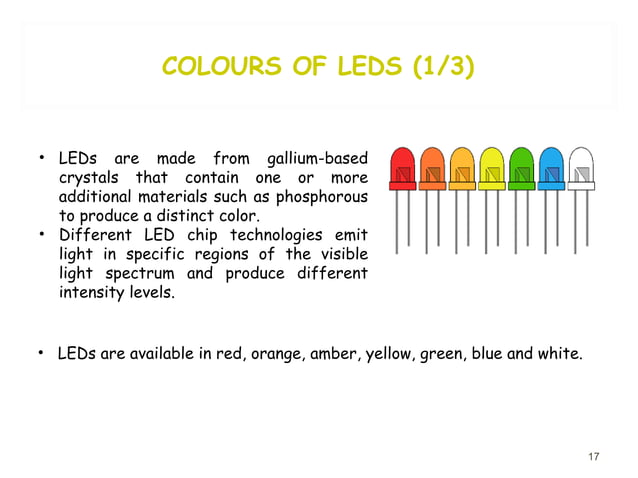 Led Ppt PPT