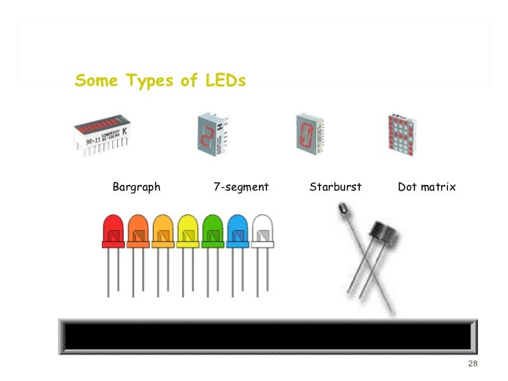 led ppt led ppt
