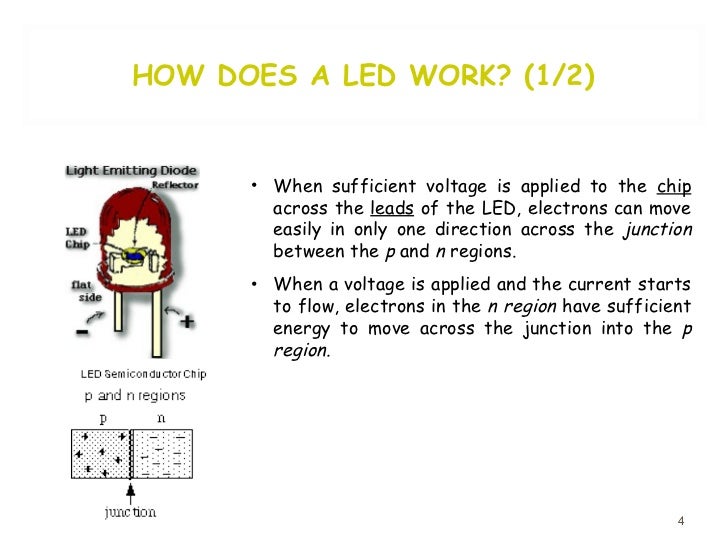 Led Ppt