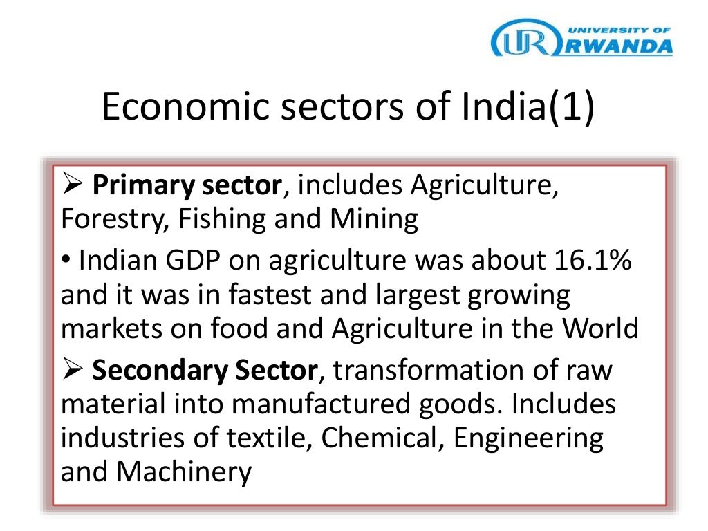Economic Development of India Presentation