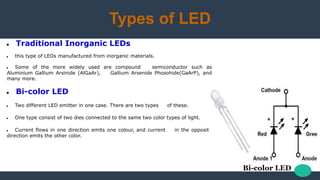Compount With Led LEDpresentation1.pptx