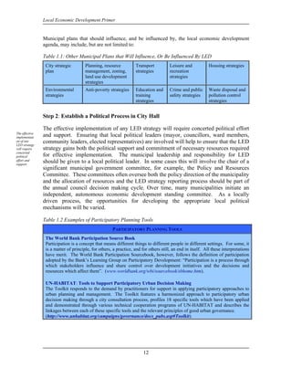 Local Economic Development Primer


                Municipal plans that should influence, and be influenced by, the local economic development
                agenda, may include, but are not limited to:

                Table 1.1: Other Municipal Plans that Will Influence, Or Be Influenced By LED
                 City strategic        Planning, resource          Transport           Leisure and           Housing strategies
                 plan                  management, zoning,         strategies          recreation
                                       land use development                            strategies
                                       strategies
                 Environmental         Anti-poverty strategies     Education and       Crime and public      Waste disposal and
                 strategies                                        training            safety strategies     pollution control
                                                                   strategies                                strategies


                Step 2: Establish a Political Process in City Hall

                The effective implementation of any LED strategy will require concerted political effort
The effective
implementati    and support. Ensuring that local political leaders (mayor, councillors, ward members,
on of any
LED strategy
                community leaders, elected representatives) are involved will help to ensure that the LED
will require    strategy gains both the political support and commitment of necessary resources required
concerted
political       for effective implementation. The municipal leadership and responsibility for LED
effort and      should be given to a local political leader. In some cases this will involve the chair of a
support.
                significant municipal government committee, for example, the Policy and Resources
                Committee. These committees often oversee both the policy direction of the municipality
                and the allocation of resources and the LED strategy reporting process should be part of
                the annual council decision making cycle. Over time, many municipalities initiate an
                independent, autonomous economic development standing committee. As a locally
                driven process, the opportunities for developing the appropriate local political
                mechanisms will be varied.

                Table 1.2 Examples of Participatory Planning Tools
                                                      PARTICIPATORY PLANNING TOOLS
                 The World Bank Participation Source Book
                 Participation is a concept that means different things to different people in different settings. For some, it
                 is a matter of principle, for others, a practice, and for others still, an end in itself. All these interpretations
                 have merit. The World Bank Participation Sourcebook, however, follows the definition of participation
                 adopted by the Bank’s Learning Group on Participatory Development: “Participation is a process through
                 which stakeholders influence and share control over development initiatives and the decisions and
                 resources which affect them”. (www.worldbank.org/wbi/sourcebook/sbhome.htm).

                 UN-HABITAT: Tools to Support Participatory Urban Decision Making
                 The Toolkit responds to the demand by practitioners for support in applying participatory approaches to
                 urban planning and management. The Toolkit features a harmonized approach to participatory urban
                 decision making through a city consultation process, profiles 18 specific tools which have been applied
                 and demonstrated through various technical cooperation programs of UN-HABITAT and describes the
                 linkages between each of these specific tools and the relevant principles of good urban governance.
                 (http://www.unhabitat.org/campaigns/governance/docs_pubs.asp#Toolkit).




                                                                        12
 