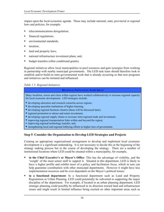 Local Economic Development Primer


impact upon the local economic agenda. These may include national, state, provincial or regional
laws and policies, for example:

    telecommunications deregulation;
    financial regulations;
    environmental standards;
    taxation;
    land and property laws;
    national infrastructure investment plans; and,
    budget transfers (often conditional grants).

Regional initiatives allow local municipalities to pool resources and gain synergies from working
in partnership with nearby municipal governments. The LED task team should therefore look to
establish and/or build on inter-governmental work that is already occurring so that new programs
and initiatives can be initiated and influenced.

Table 1.5: Regional Initiatives
                                  REGIONAL INITIATIVES: SOME IDEAS
 Many localities, towns and cities within regions have worked collaboratively to increase regional capacity
 for local economic development. LED strategies include:
   developing education and research consortia across regions;
   developing specialist institutions of higher learning;
   developing regional business clusters (these will be discussed later);
   regional promotion to attract and retain investment;
   developing regional supply chains to increase intra-regional trade and investment;
   improving regional transportation links within and beyond the region;
   improving regional technology transfer; and,
   strengthening local and regional lobbying efforts to higher tiers of government.

Step 5: Consider the Organization to Develop LED Strategies and Projects

Creating an appropriate organizational arrangement to develop and implement local economic
development is a significant undertaking. It is not necessary to decide this at the beginning of the
strategy making process but in the course of developing the strategy. There are a number of
institutional locations where LED could be situated within a municipality, for example,

    in the Chief Executive’s or Mayor’s Office: This has the advantage of visibility, and the
    ‘weight’ of the most senior staff to support it. Situated in this department, LED is likely to
    have a higher profile and exhibit more of a policy and facilitation focus, which in turn can
    help guarantee coordination with other municipal departments. However it might have less
    implementation resources and be over-dependent on the Mayor’s political tenure.
    in a functional department: In a functional department such as Land and Property
    Registration or Urban Planning, LED could potentially be subverted to supporting the major
    discipline of the department. For example, if located in an urban planning department, LED
    strategic planning could possibly be influenced in its direction toward land and infrastructure
    issues and might result in limited influence being exerted on other important areas such as

                                                    16
 