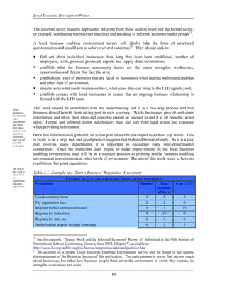 Local Economic Development Primer


                The informal sector requires approaches different from those used in involving the formal sector,
                or example, conducting street corner meetings and speaking to informal economy trader groups13.

                A local business enabling environment survey will ideally take the form of structured
                questionnaires and should aim to achieve several outcomes14. They should seek to:

                     find out about individual businesses, how long they have been established, number of
                     employees, skills, products produced, exports and supply chain information;
                     establish what the business community thinks are the major strengths, weaknesses,
                     opportunities and threats that face the area;
                     establish the types of problems that are faced by businesses when dealing with municipalities
                     and other tiers of government;
                     enquire as to what needs businesses have, what ideas they can bring to the LED agenda; and,
                     establish contact with local businesses to ensure that an ongoing business relationship is
                     formed with the LED team.

While
                This work should be undertaken with the understanding that it is a two way process and that
businesses      business should benefit from taking part in such a survey. While businesses provide and share
provide and
share           information and ideas, their ideas and concerns should be listened to and if at all possible, acted
information     upon. Formal and informal sector stakeholders must feel safe from legal action and exposure
and ideas,
their ideas     when providing information.
and concerns
should be
listened to
                Once this information is gathered, an action plan should be developed to address key issues. This
and if at all   is likely to be a large task and good practice suggests that it should be started early. As it is a task
possible,
acted upon.     that involves many departments, it is important to encourage early inter-departmental
                cooperation. Once the municipal team begins to make improvements in the local business
                enabling environment, they will be in a stronger position to promote similar business enabling
                environment improvements at other levels of government. The aim of this work is not to have no
                regulations, but good regulations.
The aim of
this work is    Table 2.1: Example of a ‘Start a Business’ Regulation Assessment
not to have
no                                     EXAMPLE OF A ‘START A BUSINESS’ REGULATION ASSESSMENT
regulations,
but good         Procedures                                                     Number     Time             Cost (US$)
regulations.
                                                                                         (number
                                                                                          of days)
                 Check company name                                                1          5                  5
                 Pay registration fees                                             2          2                  0
                 Register in the Commercial Board                                  3          3                 15
                 Register for federal tax                                          4         10                  0
                 Register for state tax                                            5          7                  0
                 Authorization to print receipts from state                        6          5                  5


                13
                   See for example, ‘Decent Work and the Informal Economy’ Report VI Submitted to the 90th Session of
                International Labour Conference, Geneva, June 2002, Chapter V, available at:
                http://www.ilo.org/public/english/bureau/integration/informal/publicat.htm.
                14
                   An example of a simple Local Business Enabling Environment survey may be found in the sample
                documents part of the Resource Section of this publication. The main purpose is not to find out too much
                about businesses, but rather how business people think about the environment in which they operate, its
                strengths, weaknesses and so on.

                                                                  19
 