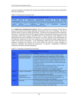 Local Economic Development Primer


external consultants will analyze the internal and external institutional environment and produce
their own conclusions.

Table 2.4: Institutional Assessment Tool
                                   INSTITUTIONAL ASSESSMENT TOOL
 UNCHS: Manual for Collaborative Organizational Assessment in Human Settlement
 Organizations: The manual is designed specifically for analyzing the effectiveness and efficiency of day-
 to-day performance in agencies and authorities responsible for providing public goods and services. The
 manual       proposes     a      collaborative      approach        to      institutional     assessment.
 http://www.unchs.org/unchs1/llm/word/books/collaborativeorg.do.

In a ‘collaborative institutional assessment’, there is a continuous involvement of those that are
going to be assessed in the design, gathering of information and review of findings. The role of
external experts is mainly to guide and facilitate. Conclusions are generated from the employees
themselves. Experience shows that this approach helps to internalize the importance given to the
assessment, and increase accuracy and effectiveness of the assessment as the employees of the
organizations have more confidence in the process as a whole. Because of the characteristics of
this approach, employees are often more supportive of the institutional changes suggested by the
results of this form of assessment. It can substantially reduce the costs of the assessment as
employees undertake the majority of the work without the need for a large contingent of
expensive consultants from outside the organization. In general, a collaborative institutional
assessment will follow the following phases:

Table 2.5: Planning an Institutional Assessment
                                   Planning Institutional Assessment
 Phase                                     Actions
 Phase 1      Design and agreement of      An assessment team is created to jointly design and build
              the assessment process       consensus regarding how the organization will be assessed.
 Phase 2      Information gathering        An assessment of the quality of the products and services is
                                           carried out through interviews and group discussions with the
                                           employees, supervisors and managers. Employees assess not
                                           only their own unit, but also the units that provide other types
                                           of internal services.
                                           A second assessment is carried out with the ‘clients’ of the
                                           organization to measure the satisfaction of the
                                           services/products provided. This is normally done using
                                           questionnaires and interviews with sample customers.
 Phase 3      Analysis of information      The results are initially given ratings of either “satisfactory” or
                                           “improvement needed”. The results are then discussed with the
                                           assessment team and within each unit.
 Phase 4      Formulation of               Each unit should discuss what measures can be taken to
              improvement measures         improve the level of internal and external satisfaction. The
                                           assessment team then analyzes the proposals.
 Phase 5      Reporting                    The assessment team prepares a report summarizing the
                                           process and results from the institutional assessment with
                                           detailed and feasible action plans proposing how to improve
                                           the institution’s efficiency and effectiveness.




                                                   24
 
