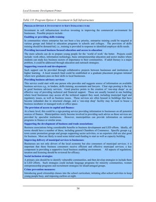 Local Economic Development Primer


Table 3.8: Program Option 4: Investment in Soft Infrastructure

 PROGRAM OPTION 4: INVESTMENT IN SOFT INFRASTRUCTURE
 Investment in soft infrastructure involves investing in improving the commercial environment for
 businesses. Possible projects include:
 Enabling or providing skills training:
 In communities where enterprise has not been a key priority, enterprise training could be targeted at
 various groups and linked to education programs in schools and colleges. The provision of skills
 training should be demand-led, i.e., training is provided in response to identified employer skills needs.
 Providing increased business focused education and access to education:
 The more schools can do to prepare young people for the ‘world of work’ the better. Projects could
 include: work ethics, information technology, basic entrepreneurship education and sector studies where
 students can study key business sectors of importance to their communities. If adult literacy is a major
 problem, it could be addressed through education and outreach strategies.
 Supporting research and development:
 Such support can be provided through collaborative projects between businesses and institutions of
 higher learning. A local research fund could be established or a graduate placement program initiated
 where new graduates pass on their skills to local businesses.
 Providing business advisory services:
 This service could start with one person who provides and suggests source of information on available
 business services e.g., to lenders, skills training, accountants and lawyers. Clear sign posting is the key
 to good business advisory services. Good practice points to the creation of ‘one-stop shops’ as an
 effective way of providing technical and financial support. These are usually located in one building
 where local businesses may access all the technical support they need, including municipal legal and
 regulatory issues, as well as business issues. These services are often housed in buildings that have
 become redundant due to structural change, and a ‘one-stop shop’ facility may be used to house a
 business incubator or managed work or office space.
 The provision of access to capital and finance:
 At a basic level, this could be a sign-posting service providing information to businesses on all potential
 sources of finance. Municipalities rarely become involved in providing such advice as these services are
 provided by specialist institutions. However, municipalities can provide information on national
 programs in finance or similar areas.
 Supporting the development of business and trade associations:
 Business associations bring considerable benefits to business development and LED efforts. Ideally, all
 towns should have a number of these, including general Chambers of Commerce. Specific groups e.g.
 town center promotion groups and groups supporting sector activities, or an exporters club are also good
 for business. Most are likely to need some initial seed-funding to start as well as capacity building.
 Improving delivery of municipal services to businesses:
 Businesses are not only drivers of the local economy but also consumers of municipal services; it is
 important that these business consumers receive efficient and effective municipal services; a key
 component in providing a supportive local business enabling environment. All aspects of regulations,
 taxation and licensing should be reviewed for efficacy.
 Social inclusion strategies:
 A primary aim should be to identify vulnerable communities, and then develop strategies to include them
 in LED efforts. Such strategies could include language programs for minority communities, women
 entrepreneurship programs and recruitment strategies for disadvantaged groups.
 Crime prevention measures:
 Introducing good citizenship classes into the school curriculum; initiating after-school activities to keep
 young people busy, and imposing curfews at night.



                                                     34
 