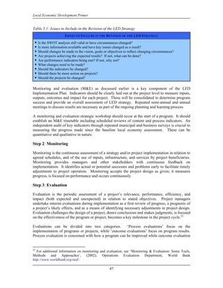 Local Economic Development Primer


Table 5.1: Issues to Include in the Revision of the LED Strategy
                       ISSUES TO INCLUDE IN THE REVISION OF THE LED STRATEGY
     Is the SWOT analysis still valid or have circumstances changed?
     Is more information available and have key issues changed as a result?
     Should changes be made to the vision, goals or objectives to reflect changing circumstances?
     Are projects achieving the expected results? If not, what can be done?
     Are performance indicators being met? If not, why not?
     What changes need to be made?
     Should the indicators be changed?
     Should there be more action on projects?
     Should the projects be changed?

Monitoring and evaluation (M&E) as discussed earlier is a key component of the LED
Implementation Plan. Indicators should be clearly laid out at the project level to measure inputs,
outputs, outcomes and impact for each project. These will be consolidated to determine program
success and provide an overall assessment of LED strategy. Repeated semi-annual and annual
meetings to discuss results are necessary as part of the ongoing planning and learning process.

A monitoring and evaluation strategic workshop should occur at the start of a program. It should
establish an M&E timetable including scheduled reviews of content and process indicators. An
independent audit of key indicators through repeated municipal and business surveys is crucial to
measuring the progress made since the baseline local economy assessment. These can be
quantitative and qualitative in nature.

Step 2: Monitoring

Monitoring is the continuous assessment of a strategy and/or project implementation in relation to
agreed schedules, and of the use of inputs, infrastructure, and services by project beneficiaries.
Monitoring provides managers and other stakeholders with continuous feedback on
implementation. It identifies actual or potential successes and problems early to facilitate timely
adjustments to project operation. Monitoring accepts the project design as given; it measures
progress, is focused on performance and occurs continuously.

Step 3: Evaluation

Evaluation is the periodic assessment of a project’s relevance, performance, efficiency, and
impact (both expected and unexpected) in relation to stated objectives. Project managers
undertake interim evaluations during implementation as a first review of progress, a prognosis of
a project’s likely effects, and as a means of identifying necessary adjustments in project design.
Evaluation challenges the design of a project, draws conclusions and makes judgments, is focused
on the effectiveness of the program or project, becomes a key milestone in the project cycle.22

Evaluations can be divided into two categories.        ‘Process evaluations’ focus on the
implementation of programs or projects, while ‘outcome evaluations’ focus on program results.
Process evaluation is concerned with how a program can be improved while outcome evaluation


22
   For additional information on monitoring and evaluation, see ‘Monitoring & Evaluation: Some Tools,
Methods and Approaches’, (2002), Operations Evaluation Department, World Bank
http://www.worldbank.org/oed/.

                                                     47
 
