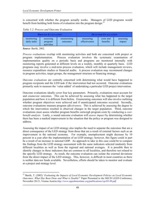 Local Economic Development Primer


is concerned with whether the program actually works. Managers of LED programs would
benefit from building both forms of evaluation into the program design.23

Table 5.2: Process and Outcome Evaluation
                   PROCESS EVALUATION                            OUTCOME EVALUATION
     monitoring        assessing    enumerating         measuring      costs and       assessing
     daily tasks       program       outcomes          effectiveness    benefits        impact
                       activities
Source: Bartik, 2002.

Process evaluations overlap with monitoring activities and both are concerned with project or
program implementation.          Process evaluation involves the systematic examination of
implementation quality on a periodic basis and programs are monitored internally with
monitoring reports generated at different levels on a weekly, monthly or quarterly basis. LED
programs may involve a mid-term process evaluation, which will include management reviews,
resource expenditure studies or financial audits. A process evaluation may recommend changes
in program activities, target groups, the management structure or financing strategy.

Outcome evaluations are centrally concerned with determining what would have happened to
program recipients and the LED task if the intervention had not occurred. Outcome evaluations
primarily seek to measure the ‘value added’ of undertaking a particular LED project intervention.

Outcome evaluations ideally cover four key parameters. Primarily, evaluations must account for
and enumerate outcomes. This can be achieved by assessing what has happened to the target
population and how it is different from before. Enumerating outcomes will also involve outlining
whether program objectives were achieved and if unanticipated outcomes occurred. Secondly,
outcome evaluations measure program effectiveness. This is achieved by assessing the degree to
which the intervention resulted in observed changes in the target population. Third, outcome
evaluations must assess whether program benefits outweigh program costs by conducting a cost-
benefit analysis. Lastly, a sound outcome evaluation will assess impact by determining whether
there has been a marked improvement in the situation that the policy or program was designed to
address.

Assessing the impact of an LED strategy also implies the need to separate the outcomes that are a
direct consequence of the LED strategy from those that are a result of external factors such as an
improvement in the national economy. For example, unemployment might decrease by 10
percent in a year after the implementation of an LED strategy; however, this figure could in part
be a result of an increase in national GDP. An approach to take in this case could be to compare
the findings from the LED strategy assessment with the same indicators selected randomly from
different localities as well as from the regional and national averages. It is possible then to
identify changes in these indicators that are common to all localities, and therefore not related to
the specific LED strategy. As result, the outcome evaluation can isolate the external deviations
from the direct impact of the LED strategy. This, however, is difficult in most countries as there
is neither data nor funds available. Nevertheless, efforts should be taken to monitor and evaluate
at a project and strategy level.


23
 Bartik, T. (2002) ‘Evaluating the Impacts of Local Economic Development Policies on Local Economic
Outcomes: What Has Been Done and What is Doable?’ Paper Presented to the OECD LEED Conference,
November 20-21, Vienna Austria http://www.upjohninstitute.org/publications/wp/03-89.pdf.

                                                  48
 
